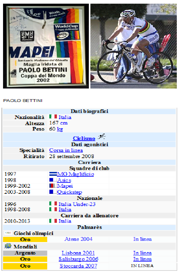 Paolo Bettini